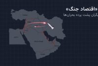 اقتصاد جنگ در آمریکا و بازیگران پشت پرده آن