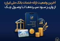 از واریز سود سپرده ها تا وصول چک از واریز سود سپرده ها تا وصول چک