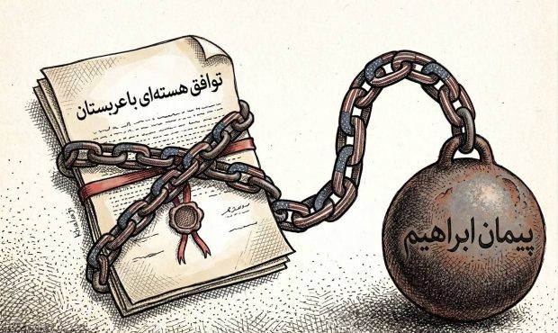نشانه‌ای از کاهش اعتماد جهانی به واشنگتن