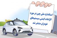 رونمایی چین از نخستین استاندارد اجباری ایمنی خودروهای خودران رونمایی چین از نخستین استاندارد اجباری ایمنی خودروهای خودران